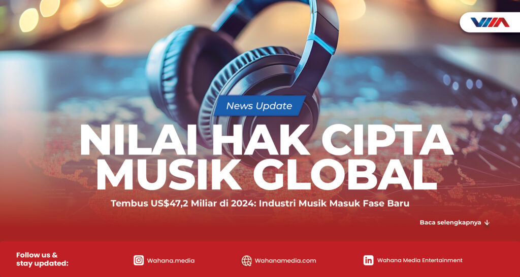 nilai global hak cipta musik 2024